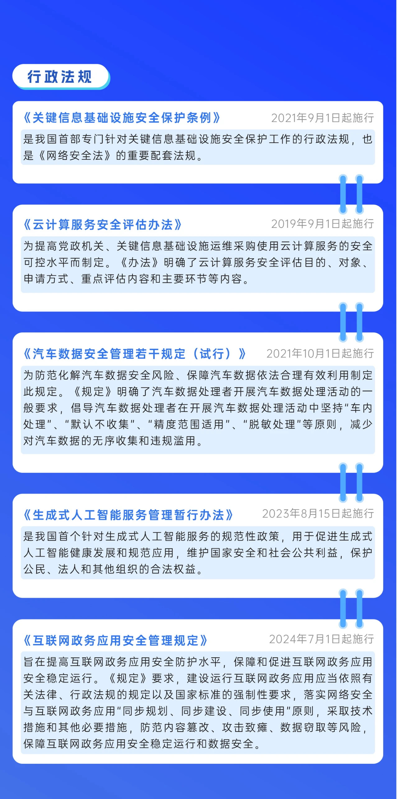 2024年國家網(wǎng)絡安全宣傳周來了，快來解鎖更多網(wǎng)絡安全知識吧！