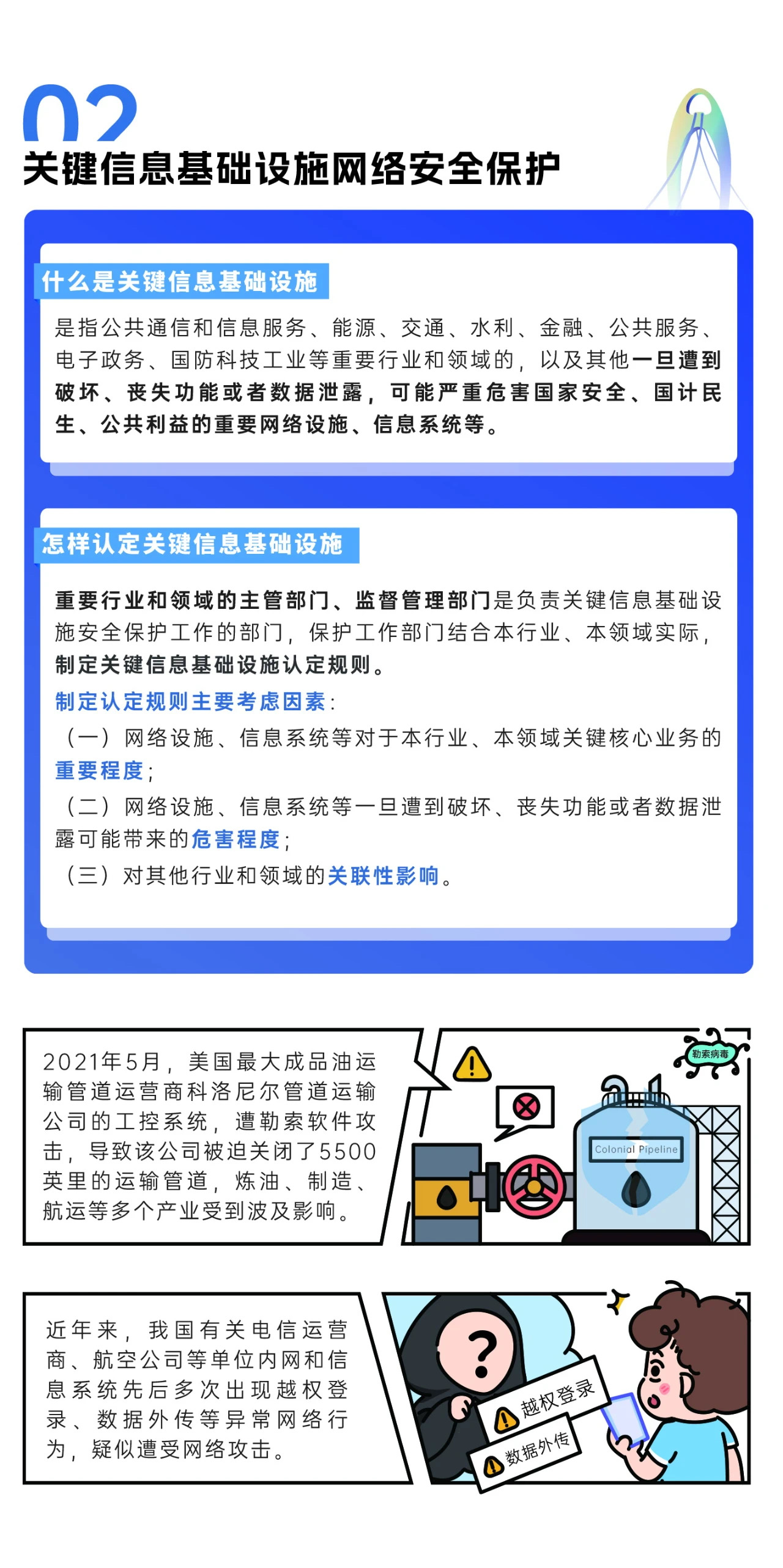 2024年國家網(wǎng)絡安全宣傳周來了，快來解鎖更多網(wǎng)絡安全知識吧！