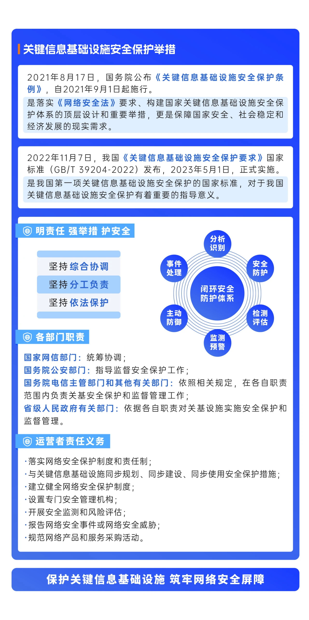 2024年國家網(wǎng)絡安全宣傳周來了，快來解鎖更多網(wǎng)絡安全知識吧！
