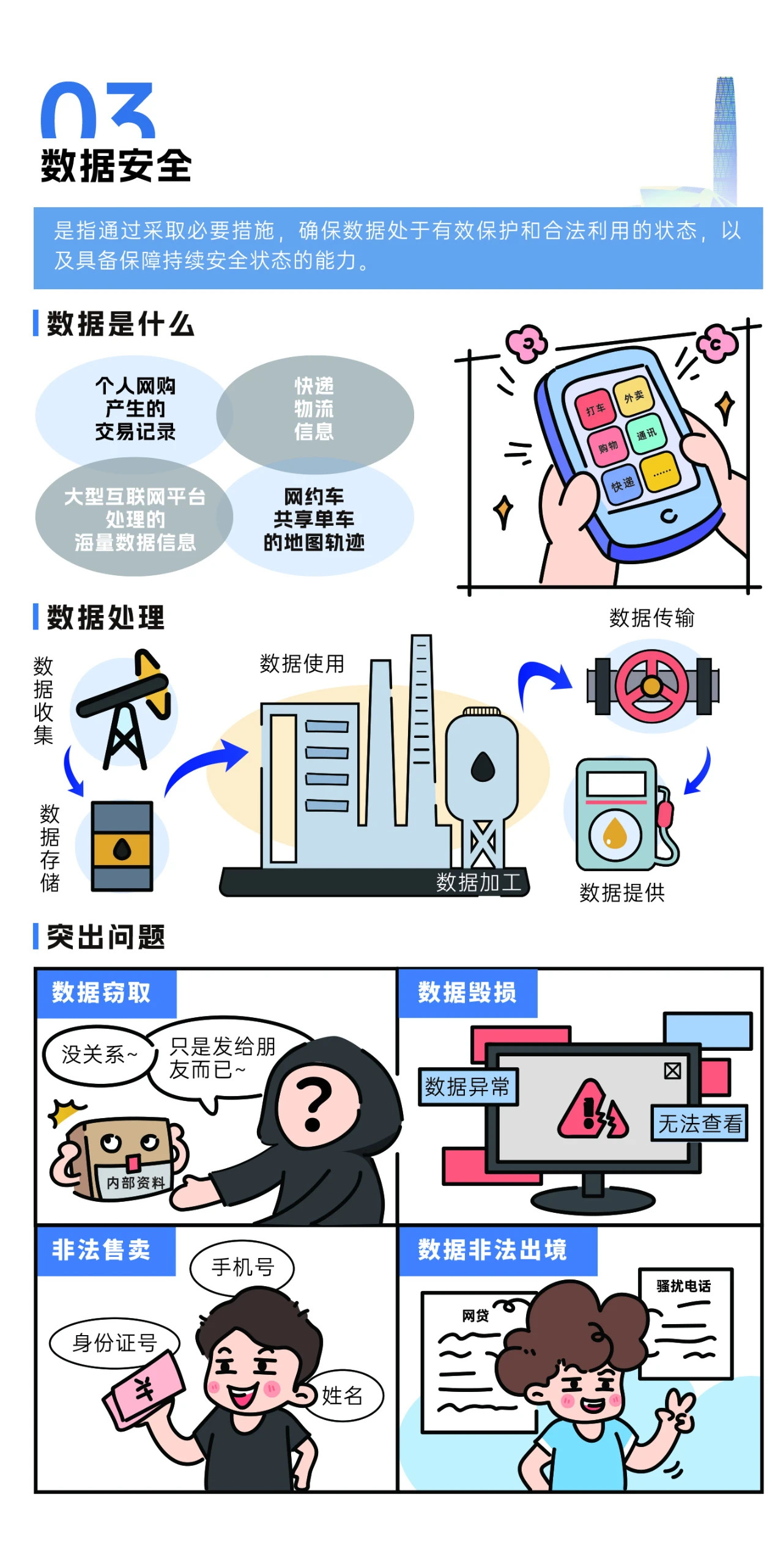 2024年國家網(wǎng)絡安全宣傳周來了，快來解鎖更多網(wǎng)絡安全知識吧！