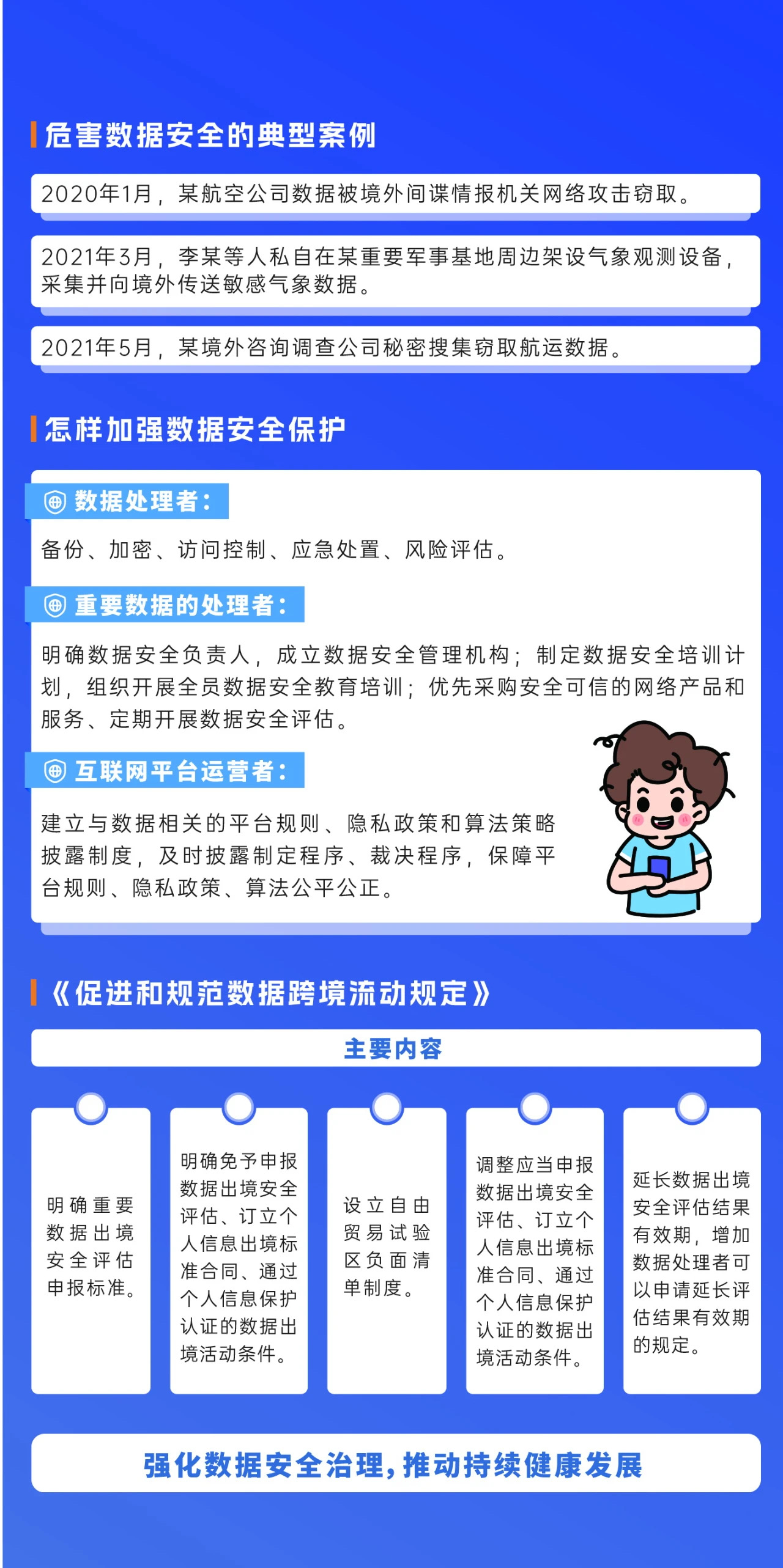 2024年國家網(wǎng)絡安全宣傳周來了，快來解鎖更多網(wǎng)絡安全知識吧！